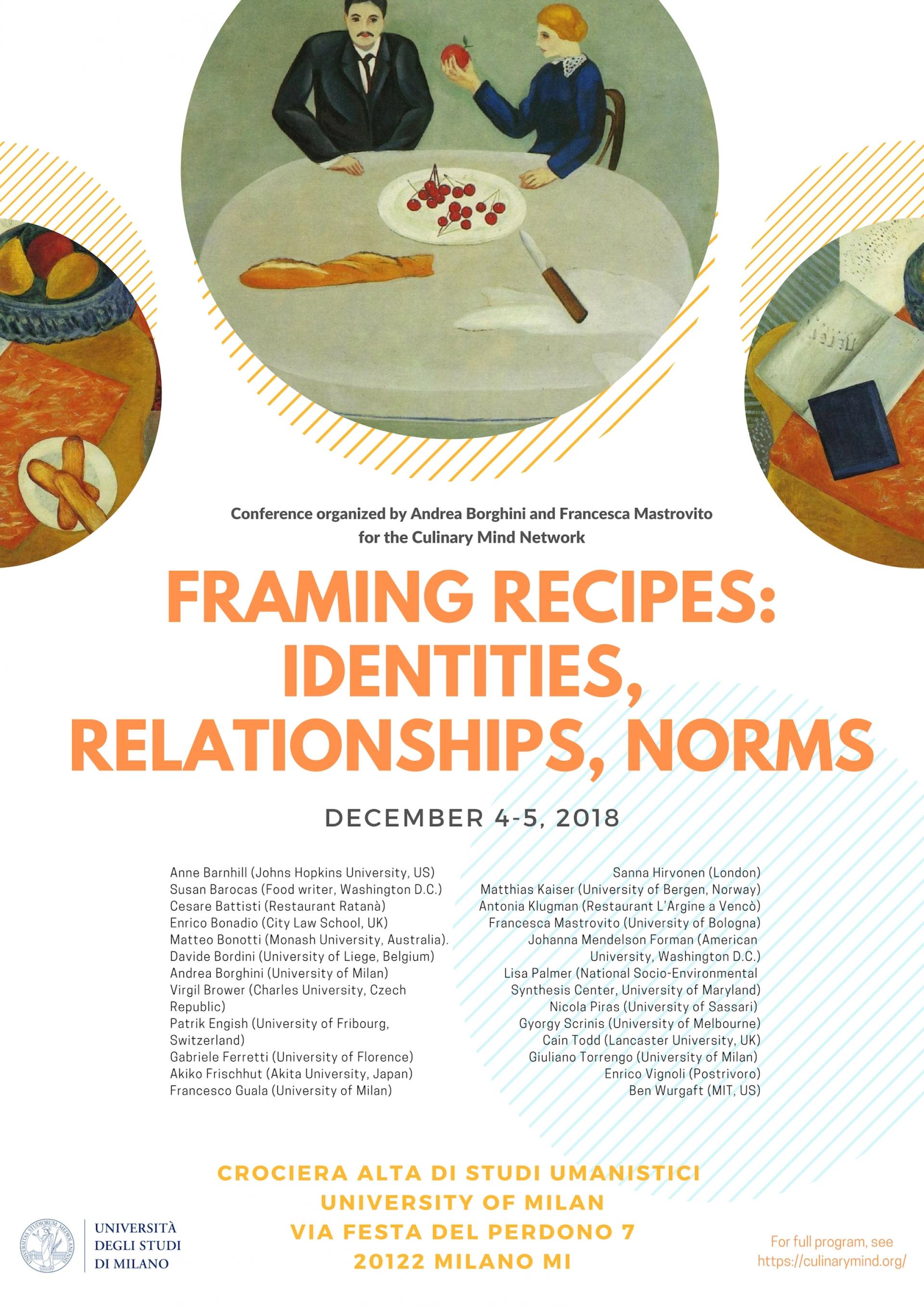 Framing Recipes - identity, relationship and norms