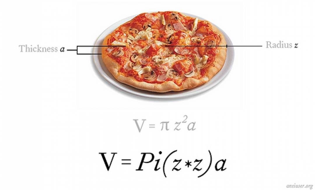 La pizza: perche&#039; e&#039; cosi&#039; indigesta?